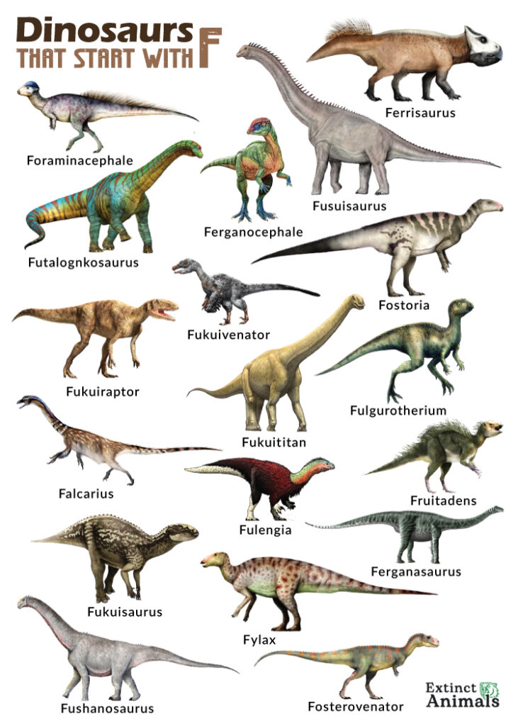 Dinosaurs that Start with F