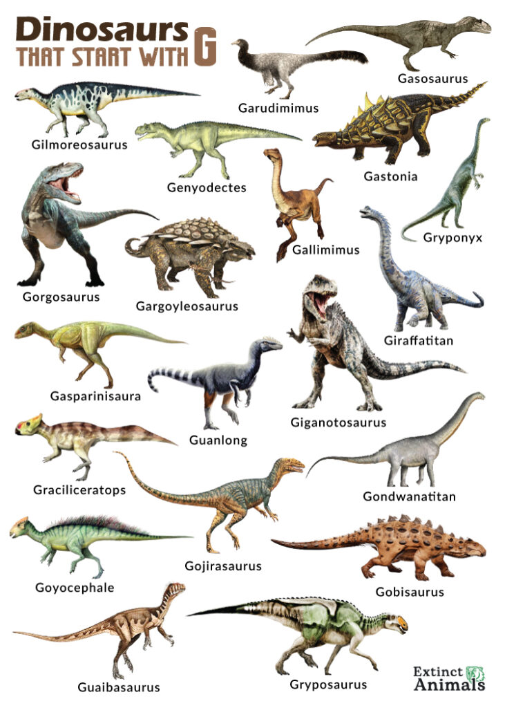 Dinosaurs that Start with G